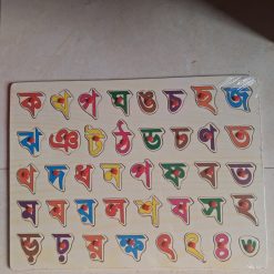 Bangla Alphabet - Ka Kha
